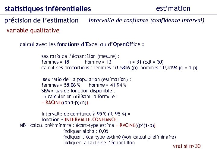 statistiques inférentielles précision de l’estimation intervalle de confiance (confidence interval) variable qualitative calcul avec