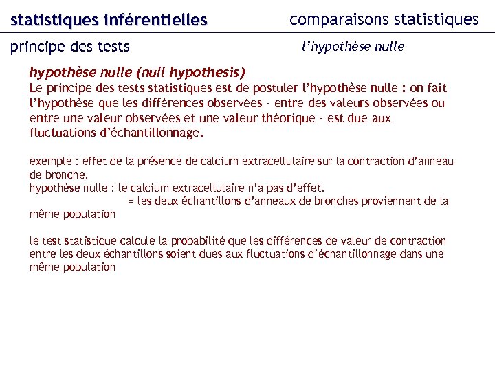 statistiques inférentielles principe des tests comparaisons statistiques l’hypothèse nulle (null hypothesis) Le principe des