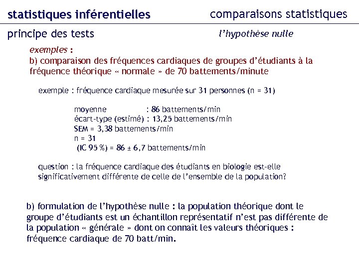 statistiques inférentielles principe des tests comparaisons statistiques l’hypothèse nulle exemples : b) comparaison des