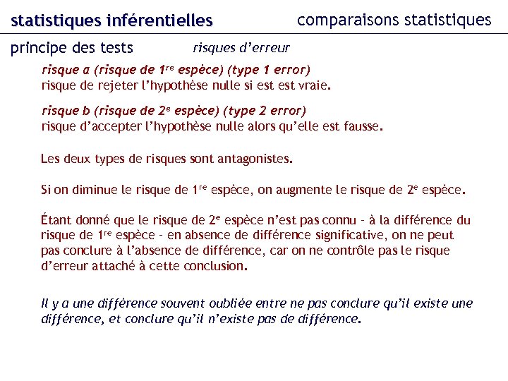 statistiques inférentielles principe des tests comparaisons statistiques risques d’erreur risque a (risque de 1
