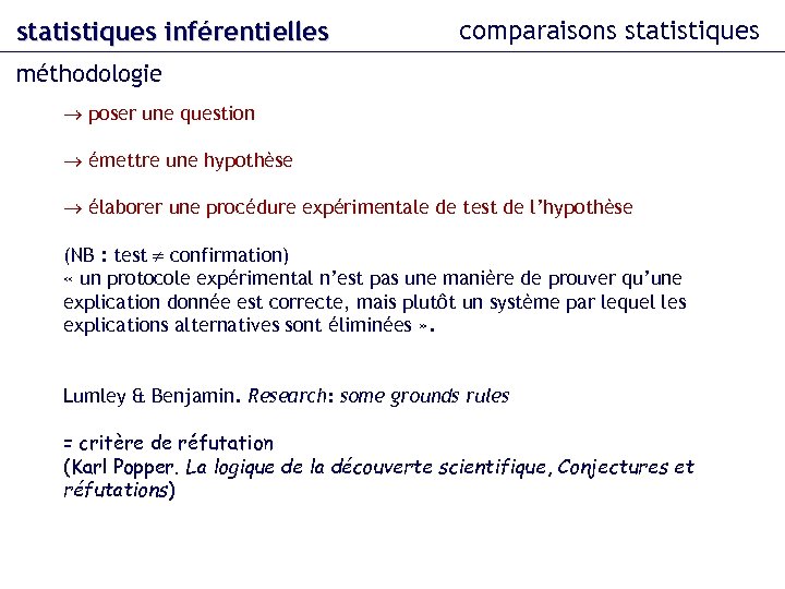 statistiques inférentielles comparaisons statistiques méthodologie poser une question émettre une hypothèse élaborer une procédure