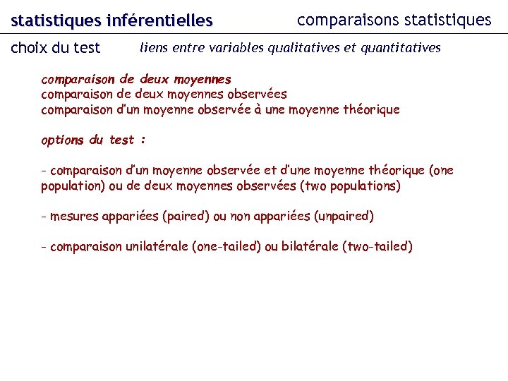 statistiques inférentielles choix du test comparaisons statistiques liens entre variables qualitatives et quantitatives comparaison
