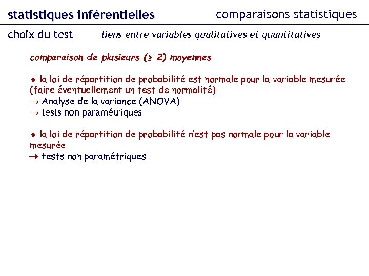 statistiques inférentielles choix du test comparaisons statistiques liens entre variables qualitatives et quantitatives comparaison