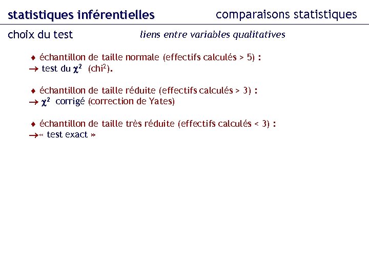 statistiques inférentielles choix du test comparaisons statistiques liens entre variables qualitatives échantillon de taille