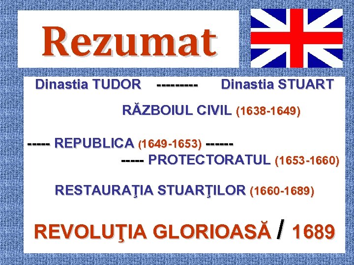 Rezumat Dinastia TUDOR ----- Dinastia STUART RĂZBOIUL CIVIL (1638 -1649) ----- REPUBLICA (1649 -1653)