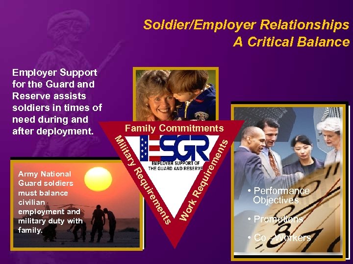Soldier/Employer Relationships A Critical Balance ry lita Re rk en em ts Wo ir