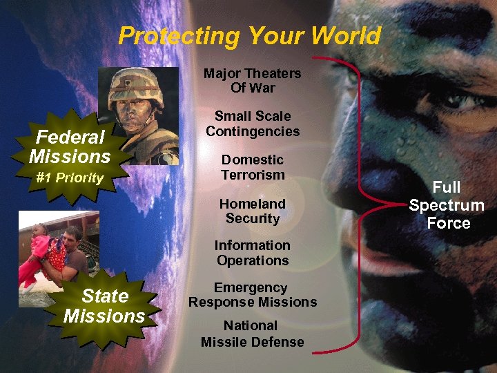Protecting Your World Major Theaters Of War Federal Missions #1 Priority Small Scale Contingencies