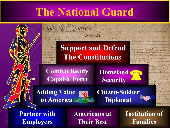 The National Guard Support and Defend The Constitutions Combat Ready Capable Force Adding Value