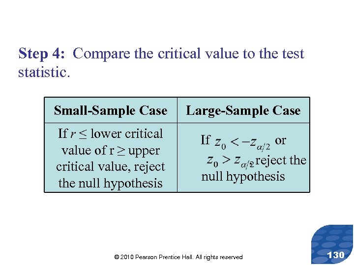 Step 4: Compare the critical value to the test statistic. Small-Sample Case If r