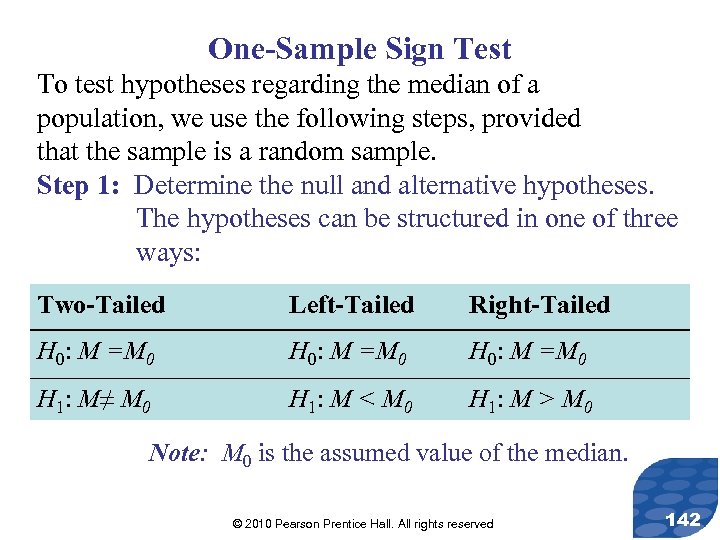 One-Sample Sign Test To test hypotheses regarding the median of a population, we use