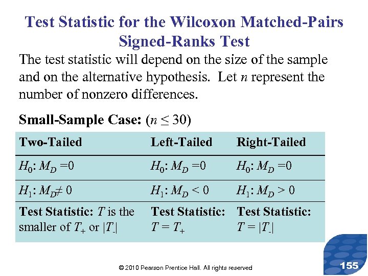 Test Statistic for the Wilcoxon Matched-Pairs Signed-Ranks Test The test statistic will depend on