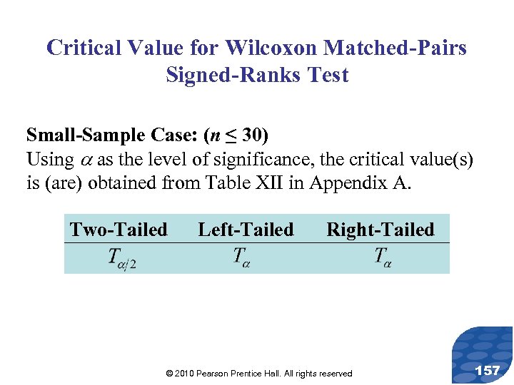 Critical Value for Wilcoxon Matched-Pairs Signed-Ranks Test Small-Sample Case: (n ≤ 30) Using as
