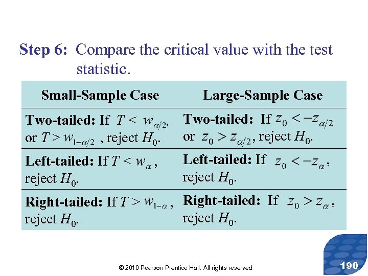 Step 6: Compare the critical value with the test statistic. Small-Sample Case Large-Sample Case