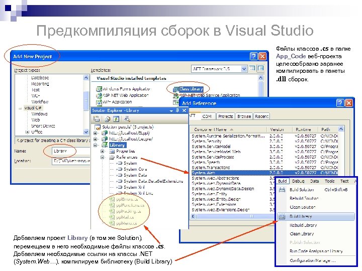 Предкомпиляция сборок в Visual Studio Файлы классов. cs в папке App_Code веб-проекта целесообразно заранее