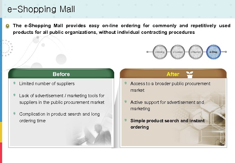 e-Shopping Mall The e-Shopping Mall provides easy on-line ordering for commonly and repetitively used