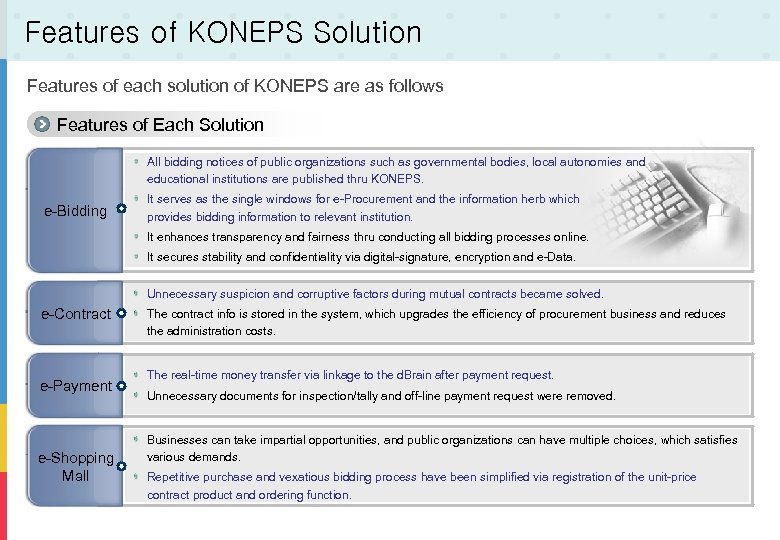 Features of KONEPS Solution Features of each solution of KONEPS are as follows Features