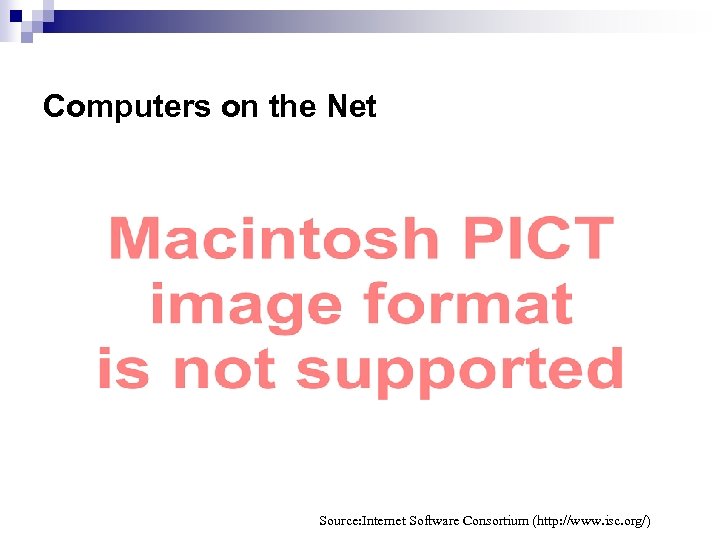 Computers on the Net Source: Internet Software Consortium (http: //www. isc. org/) 