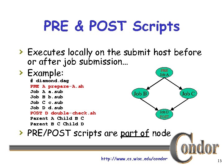 PRE & POST Scripts › Executes locally on the submit host before › or
