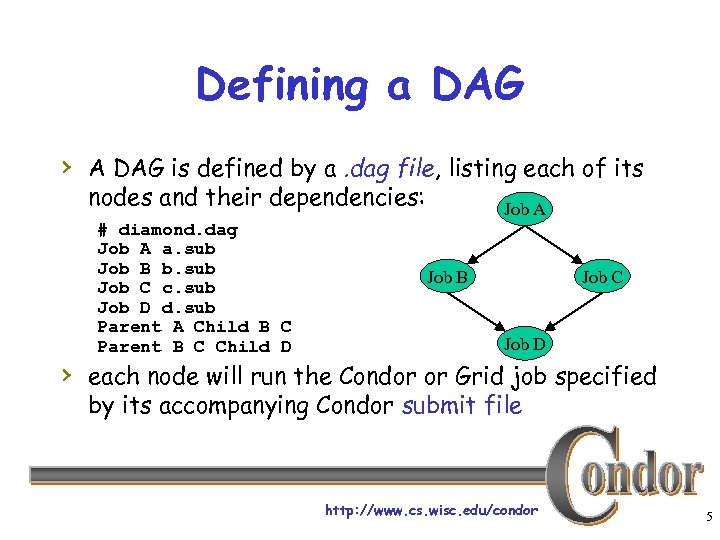 Defining a DAG › A DAG is defined by a. dag file, listing each