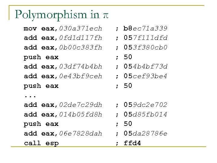 Polymorphism in π mov eax, 030 a 371 ech add eax, 0 fd 1