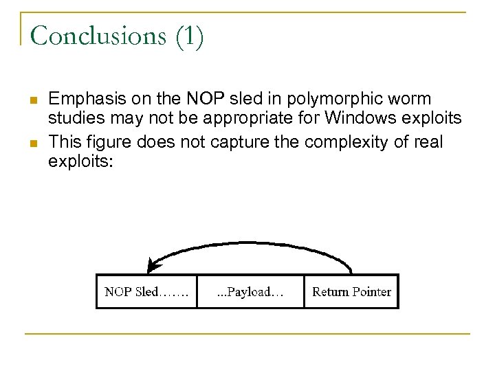 Conclusions (1) n n Emphasis on the NOP sled in polymorphic worm studies may