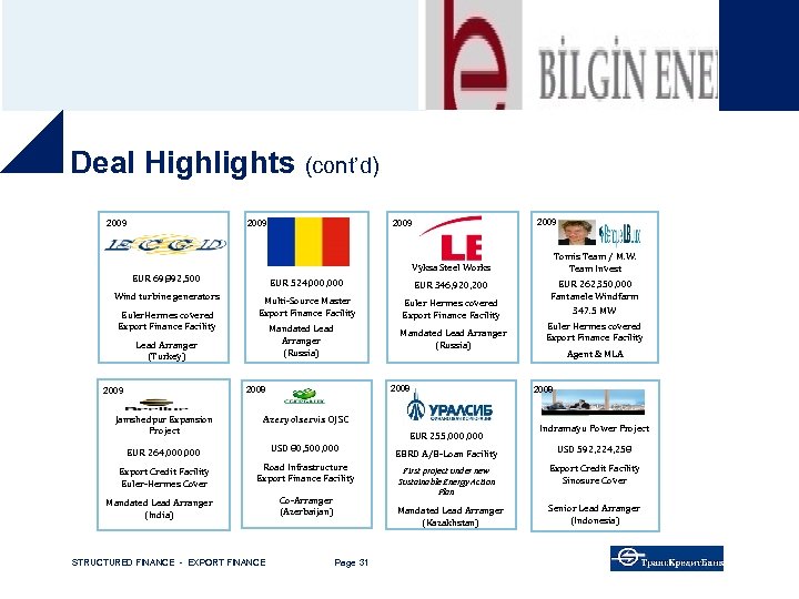 Deal Highlights (cont’d) 2009 Vyksa Steel Works Tomis Team / M. W. Team Invest