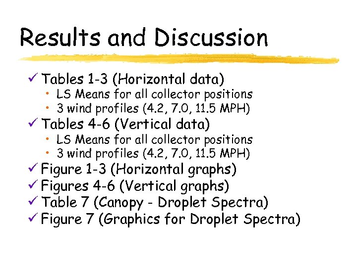 Results and Discussion ü Tables 1 -3 (Horizontal data) • LS Means for all