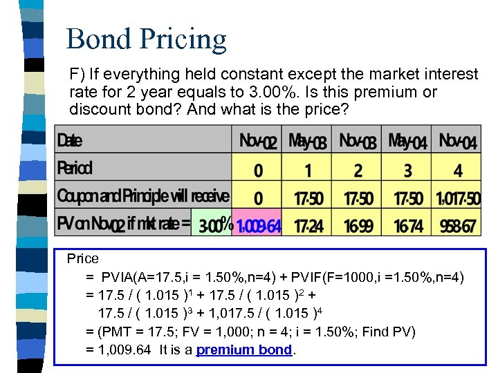 Bond Pricing F) If everything held constant except the market interest rate for 2