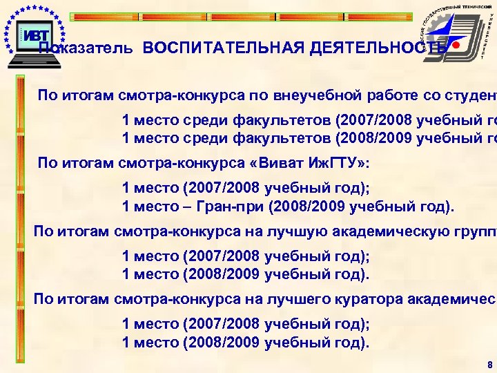 Показатель ВОСПИТАТЕЛЬНАЯ ДЕЯТЕЛЬНОСТЬ По итогам смотра-конкурса по внеучебной работе со студент 1 место среди
