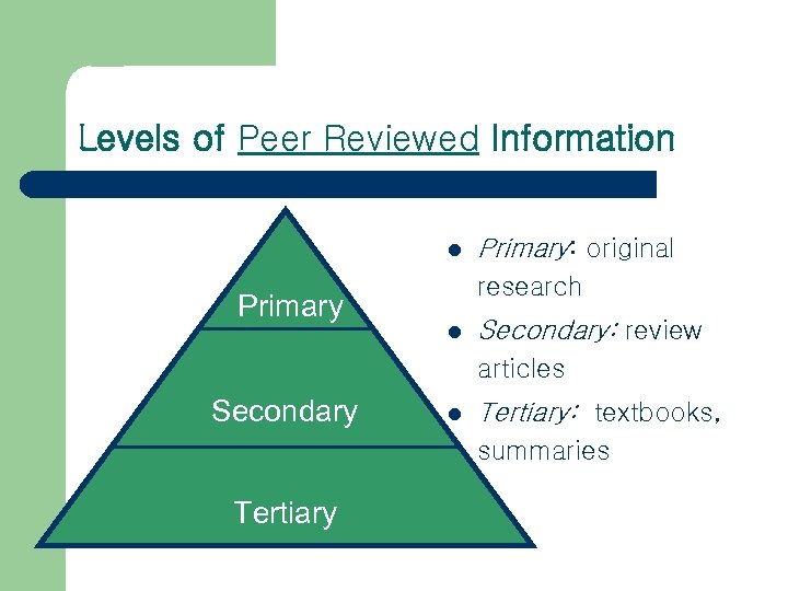 Levels of Peer Reviewed Information l Primary: original research l Secondary: review articles Secondary