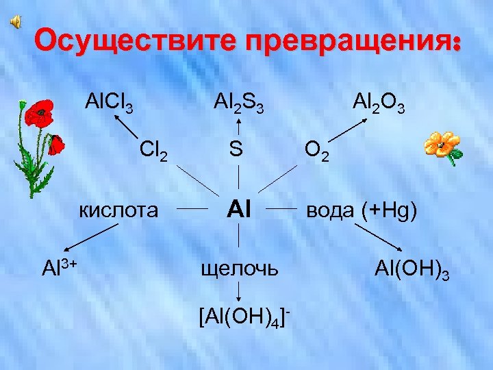 1 осуществить превращения. Осуществите превращения al. Превращения cl2. Схема превращение al0 al3. Осуществите переход по схеме al2o3-al.