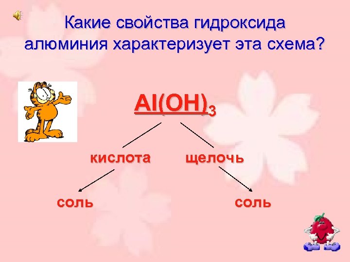 Какие свойства гидроксида алюминия характеризует эта схема? Al(OH)3 кислота соль щелочь соль 