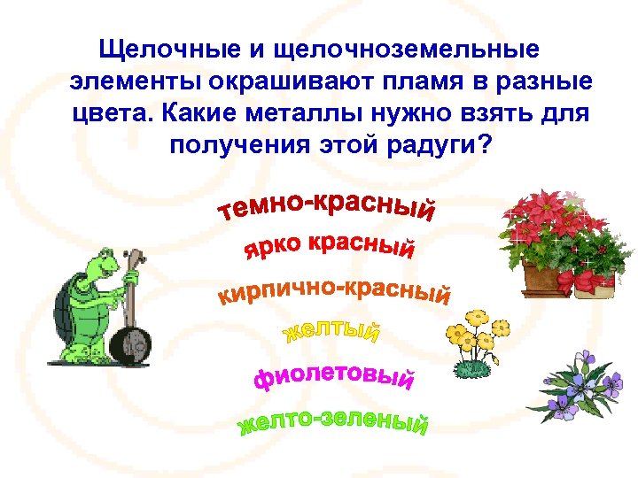Щелочные и щелочноземельные элементы окрашивают пламя в разные цвета. Какие металлы нужно взять для