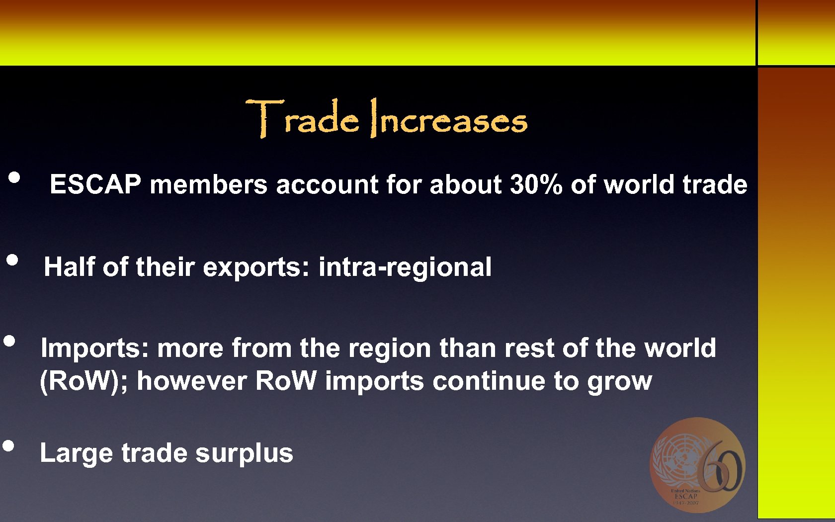 Trade Increases • ESCAP members account for about 30% of world trade • Half