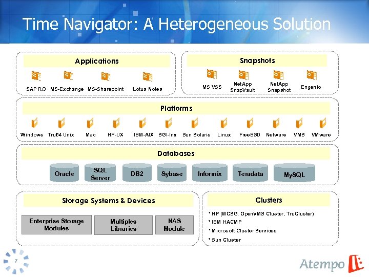 Time Navigator: A Heterogeneous Solution Snapshots Applications SAP R/3 MS-Exchange MS-Sharepoint MS VSS Lotus