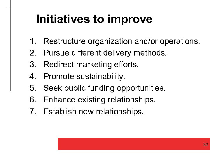 Initiatives to improve 1. 2. 3. 4. 5. 6. 7. Restructure organization and/or operations.