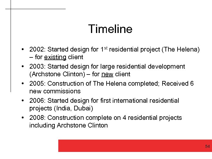 Timeline • 2002: Started design for 1 st residential project (The Helena) – for