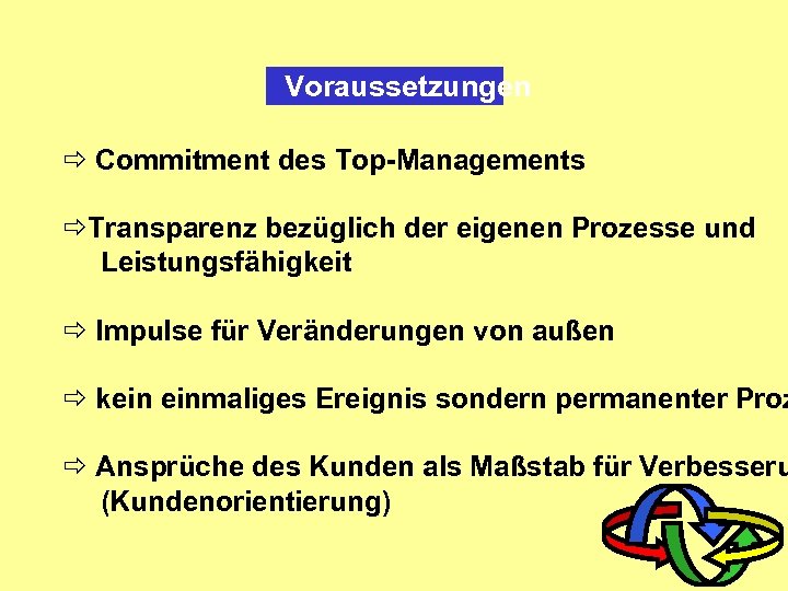 Voraussetzungen ð Commitment des Top-Managements ðTransparenz bezüglich der eigenen Prozesse und Leistungsfähigkeit ð Impulse