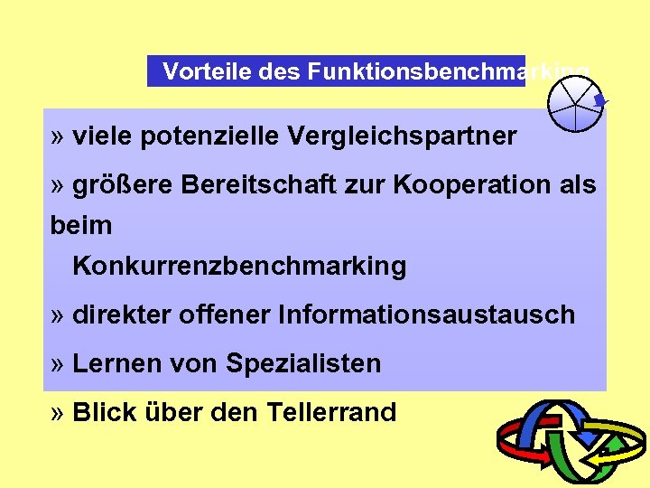 Vorteile des Funktionsbenchmarking » viele potenzielle Vergleichspartner » größere Bereitschaft zur Kooperation als beim