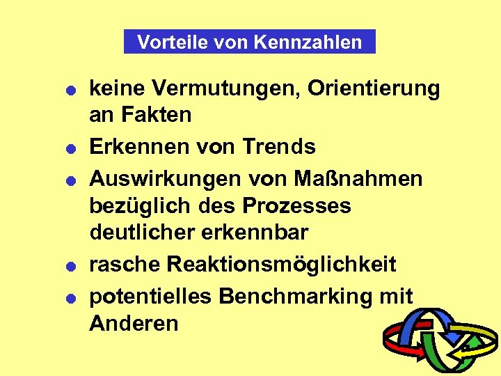 Vorteile von Kennzahlen = = = keine Vermutungen, Orientierung an Fakten Erkennen von Trends