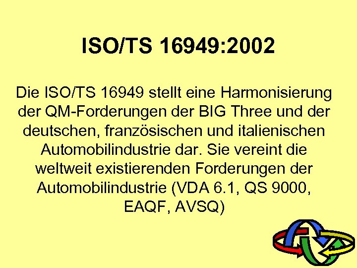 ISO/TS 16949: 2002 Die ISO/TS 16949 stellt eine Harmonisierung der QM-Forderungen der BIG Three