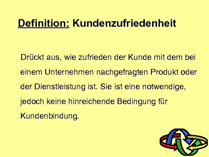 Definition: Kundenzufriedenheit Drückt aus, wie zufrieden der Kunde mit dem bei einem Unternehmen nachgefragten