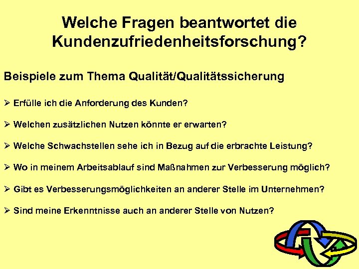 Welche Fragen beantwortet die Kundenzufriedenheitsforschung? Beispiele zum Thema Qualität/Qualitätssicherung Ø Erfülle ich die Anforderung