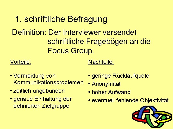 1. schriftliche Befragung Definition: Der Interviewer versendet schriftliche Fragebögen an die Focus Group. Vorteile: