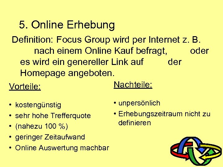 5. Online Erhebung Definition: Focus Group wird per Internet z. B. nach einem Online