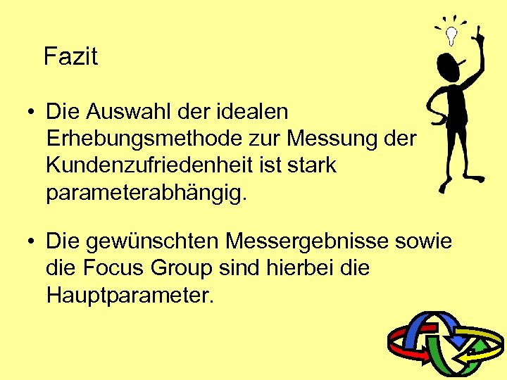 Fazit • Die Auswahl der idealen Erhebungsmethode zur Messung der Kundenzufriedenheit ist stark parameterabhängig.