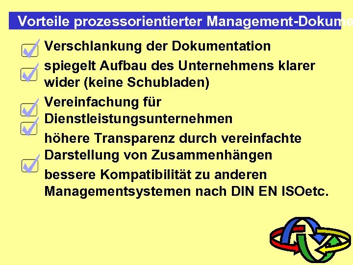 Vorteile prozessorientierter Management-Dokume Verschlankung der Dokumentation spiegelt Aufbau des Unternehmens klarer wider (keine Schubladen)