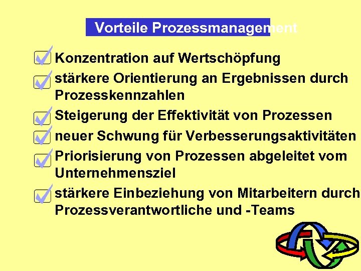 Vorteile Prozessmanagement Konzentration auf Wertschöpfung stärkere Orientierung an Ergebnissen durch Prozesskennzahlen Steigerung der Effektivität