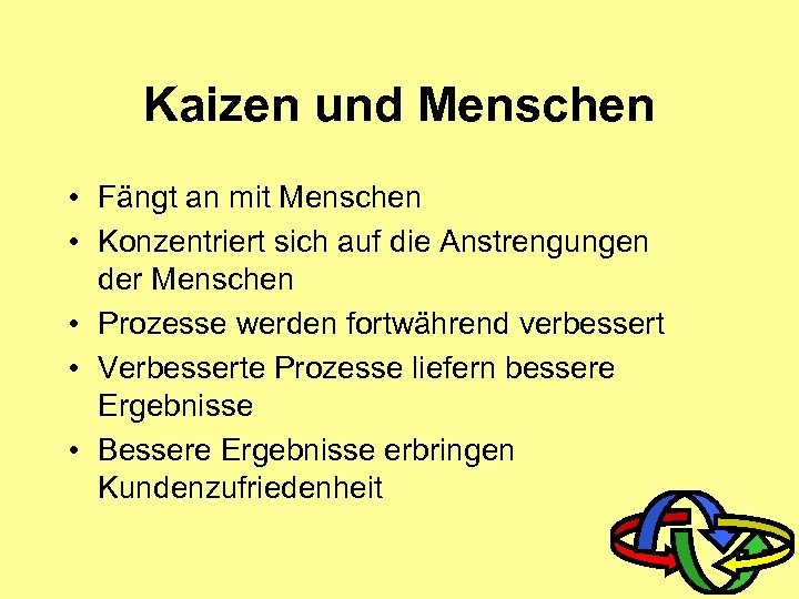 Kaizen und Menschen • Fängt an mit Menschen • Konzentriert sich auf die Anstrengungen