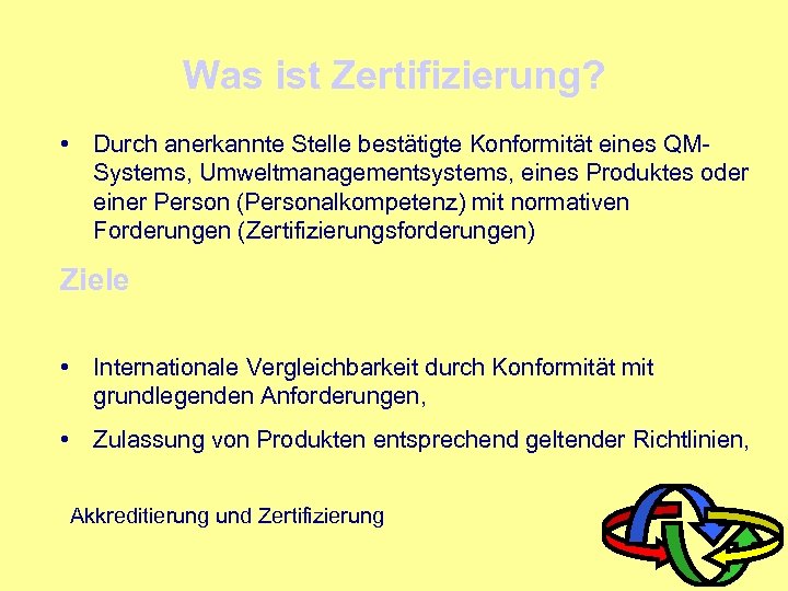 Was ist Zertifizierung? • Durch anerkannte Stelle bestätigte Konformität eines QMSystems, Umweltmanagementsystems, eines Produktes